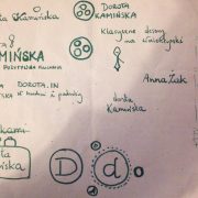 Koncepcja nowego logo - DOROTA.iN