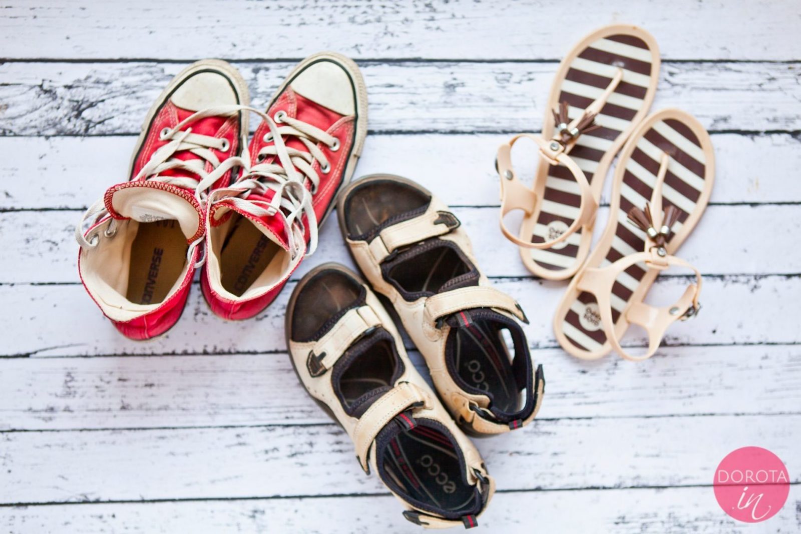 Buty damskie w podróż po Afryce